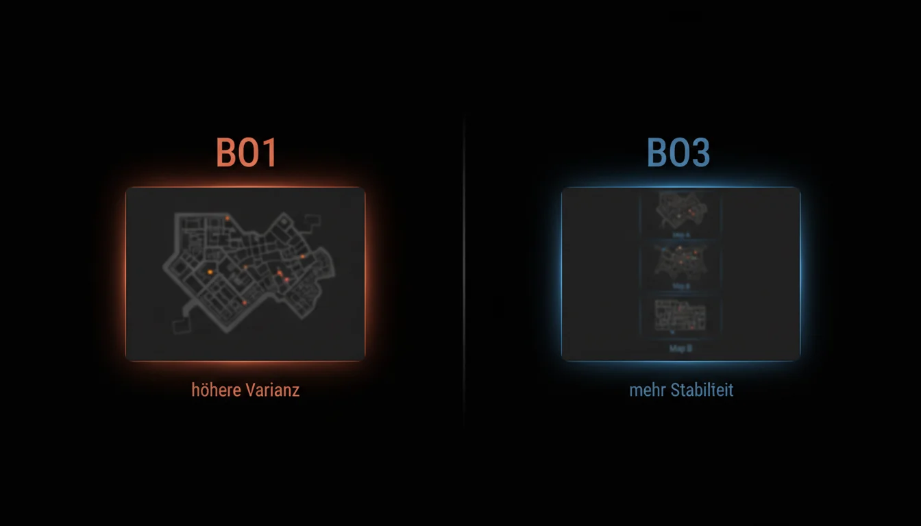 CS2 Wetten BO1 vs BO3 — Geteilter Bildschirm mit einer einzelnen Map links und drei Maps rechts